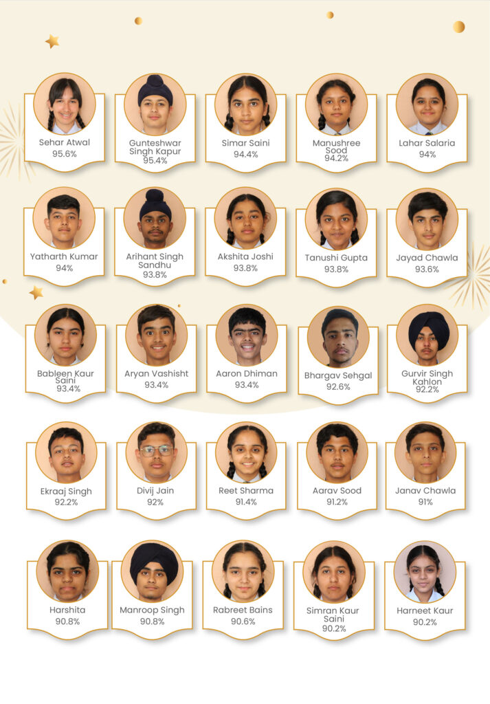 GEMS results-02