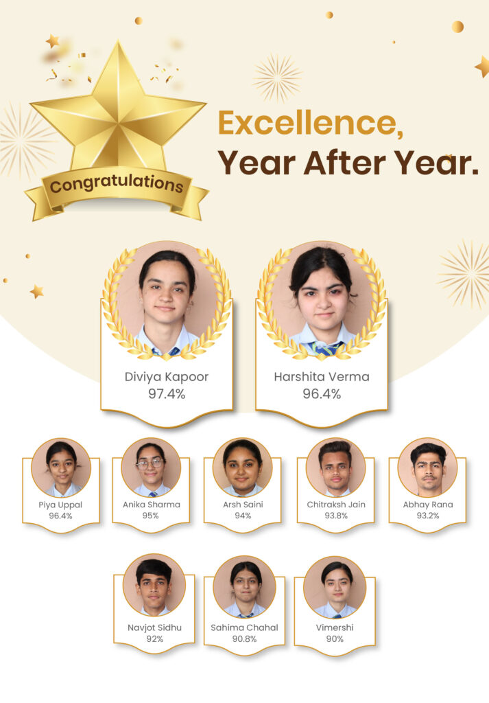 GEMS results-03